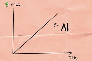 LLMs are passing tests created for them