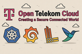 Aggregate Open Telekom Cloud CCE Logs with Fluent Bit & Grafana Loki