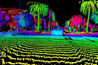 Uber Self-Driving Car and the LIDAR