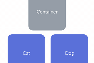 ปรับ React Boilerplate ให้เป็น Micro Frontend