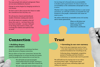 Civil Society Futures: 2016–18
