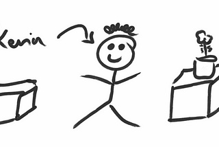 A gentle introduction to blockchain scalability (Part I)
