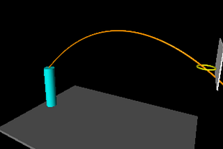 Does Launch Height Matter? A Python Model of Basketball Shots