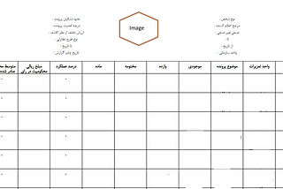 Generate PDF Easily based of ITextSharp