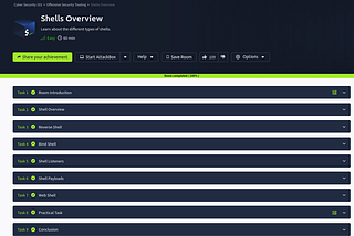 Shells Overview Tryhackme Writeup