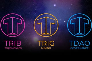 TRIG: Mining Your Rights to Govern the Contribute DAO