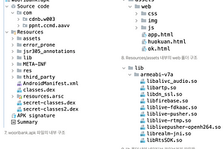 Analysis of Android malware faking Korean bank application