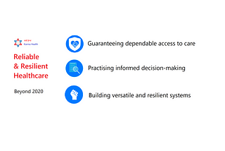 Reliable and Resilient Healthcare