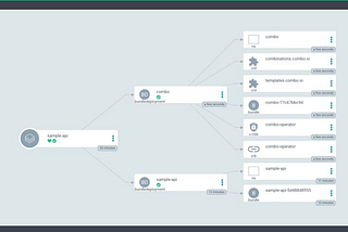Creating a Simple Web Application using Kubernetes, ArgoCD and Rukpak in Golang