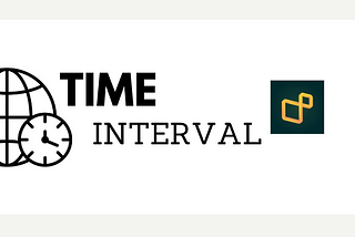 Android: Problem with Time Interval when using UTC: System.currentTimeMillis()
