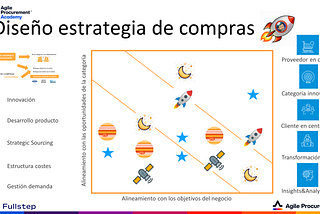 Cambio de paradigma