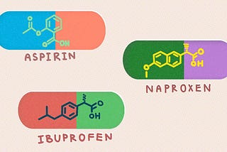 NONSTEROİDAL ANTİ-İNFLAMATUVAR İLAÇLAR (NSAİİ) (NSAIDS)