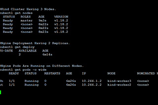 Kubernetes Tip: What Happens To Pods Running On Node That Become Unreachable?