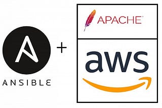 Deploy Web Server on AWS through ANSIBLE using Dynamic Inventory