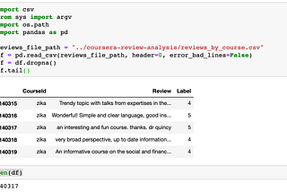 Analysing Customer Reviews