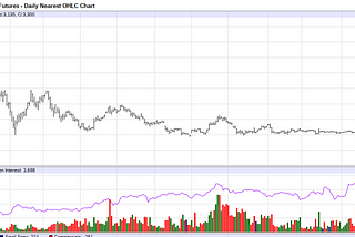 What happens to the Bitcoin? (part 2.)