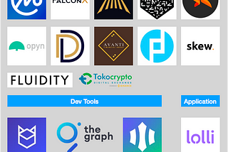 Blockchain Investment Trend Q2 2020 by Top VCs such as Digital Currency Group, Polychain Capital…