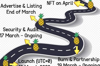 Roadmap