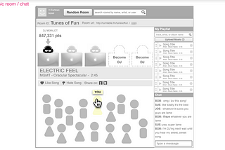 Clarifying the founding of Turntable.fm