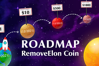 Road Map RemoveElon Coin