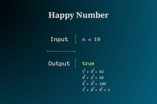 Q-202 LeetCode: A Recursive Journey to Discover Happy Numbers in Java