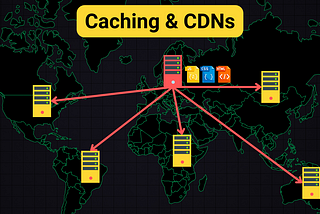 The Ultimate Guide to Caching and CDNs