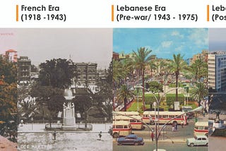 Park to Parking, the socio-spatial evolution of Beirut martyrs square
