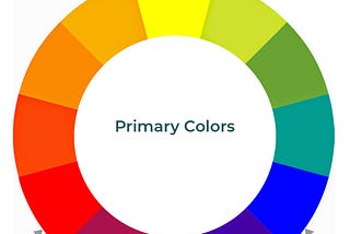 Color Theory in design