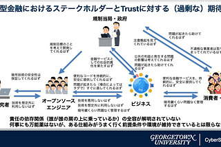 政治的な加速が進んだゆえに、産業構造への疑問が宿題として残った2025年