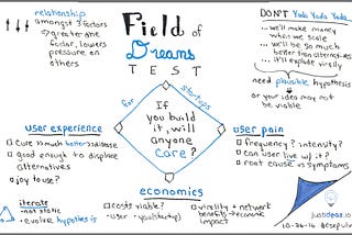 The Field of Dreams Test