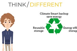 Climate Smart backup