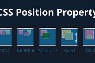 CSS — How Should Elements Be Positioned?
