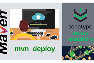 Maven — Nexus Deployment