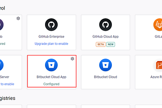 Snyk Integration in Bitbucket Pipeline for DevSecOps-Part 1