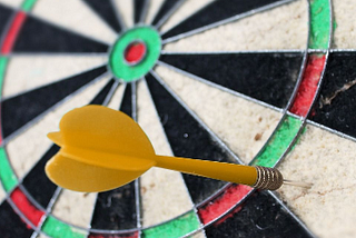 Five biggest weaknesses of trading indicators