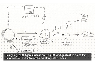 Secrets of Agentic UX: Emerging Design Patterns for Human Interaction with AI Agents