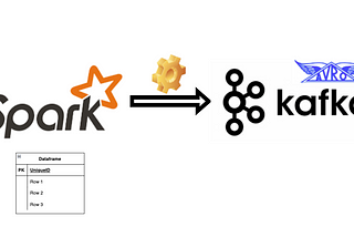 Automate generating an Avro Schema from a Spark Dataframe