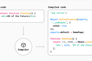 ✨ Cómo funciona Next.js