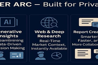 Arc by Brightriver.ai