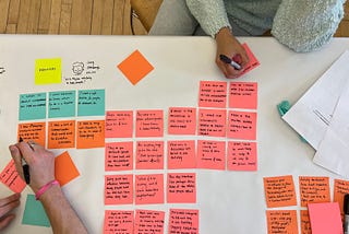 Week 9 —  Ideation, Prototyping, and Initial Evaluation