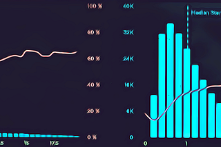 What gets measured gets manipulated