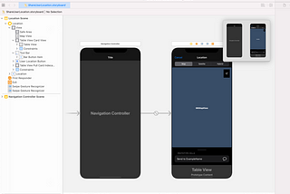 Share User Location in swift