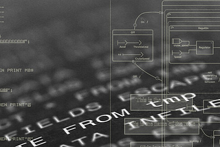 Quantum algorithms: explained in simple language