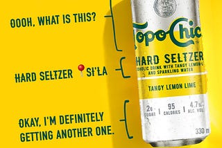 After 40 years, The Coca-Cola Company is back in the booze business with the Topo Chico Hard…