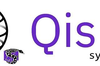 Qiskit-symb: a Qiskit Ecosystem package for symbolic quantum computation