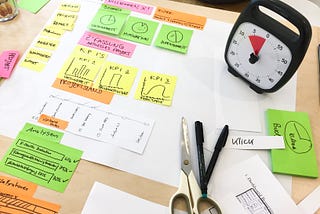 Möglichkeiten und Grenzen von Design Sprints