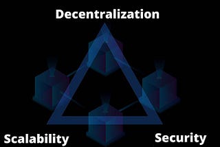 The Blockchain Trilemma