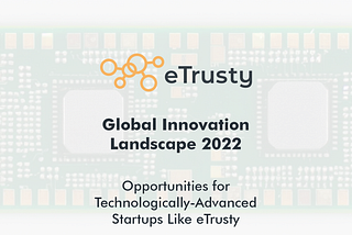 Global Innovation Landscape 2022