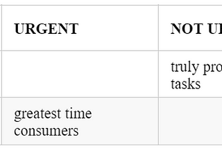 Thoughts about iteration summary and planning