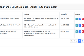 Python Django CRUD Tutorial Step by Step